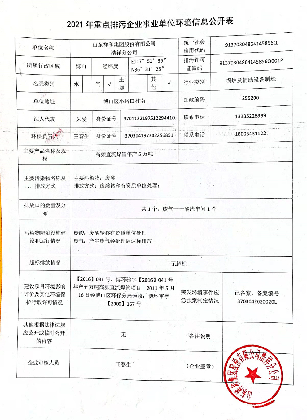 浩祥分公司2021年重点排污环境信息公开